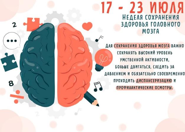 Неделя сохранения здоровья головного мозга (в честь Всемирного дня мозга 22 июля)
