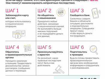 Эстафета «Мои финансы»