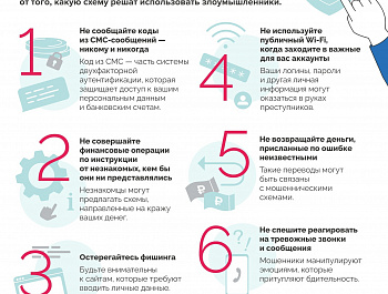 Эстафета «Мои финансы»