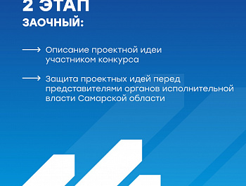 Объявлен старт конкурсного отбора на включение в состав молодежного правительства Самарской области VII созыва.