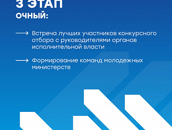 Объявлен старт конкурсного отбора на включение в состав молодежного правительства Самарской области VII созыва.